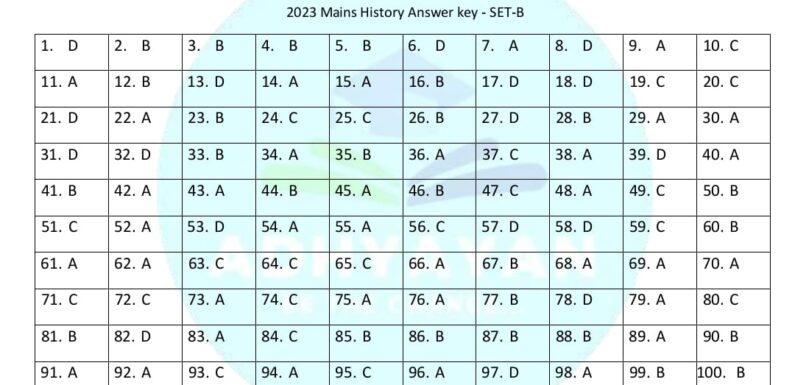 2023 WBCS MAIN HISTORY SET B ANSWER KEY