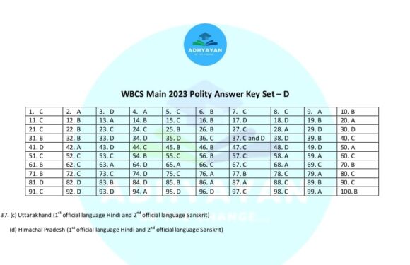 2023 Mains Polity Answer Key- SET D