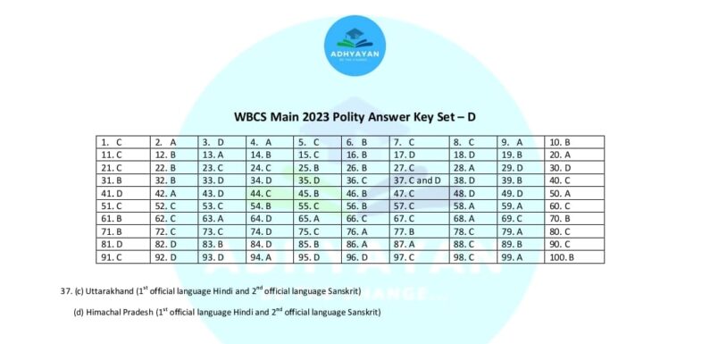 2023 Mains Polity Answer Key- SET D